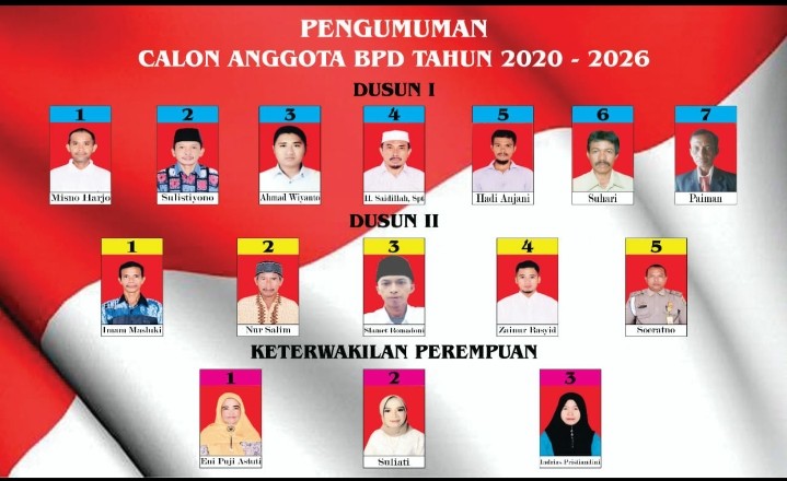 PADAMU KU TITIPKAN